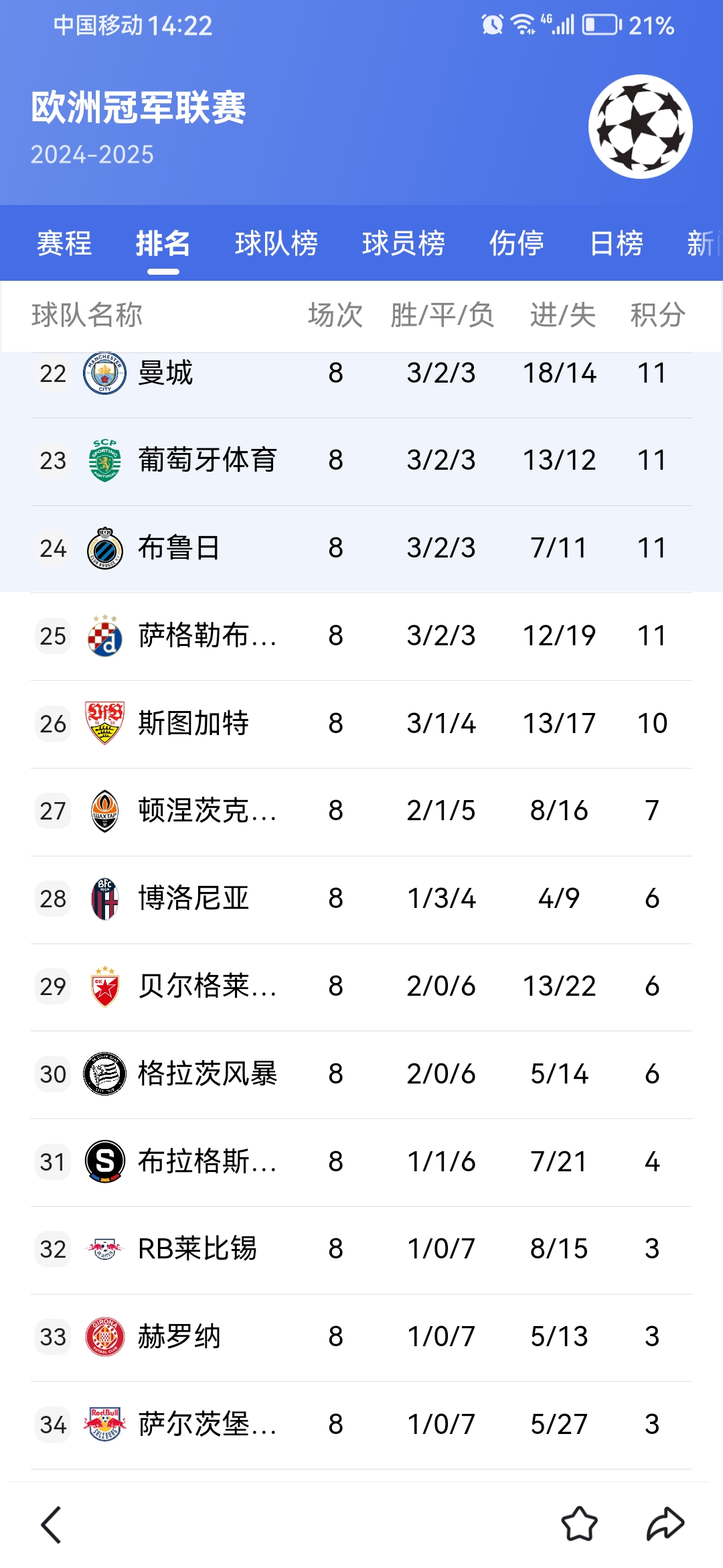 关于欧超杯倒计时,德国国家队加时末段迎来里程碑,细节引发关注,令人意外,细节决定成败的信息 关于欧超杯倒计时,德国国家队加时末段迎来里程碑,细节引发关注,令人意外,细节决定成败的信息