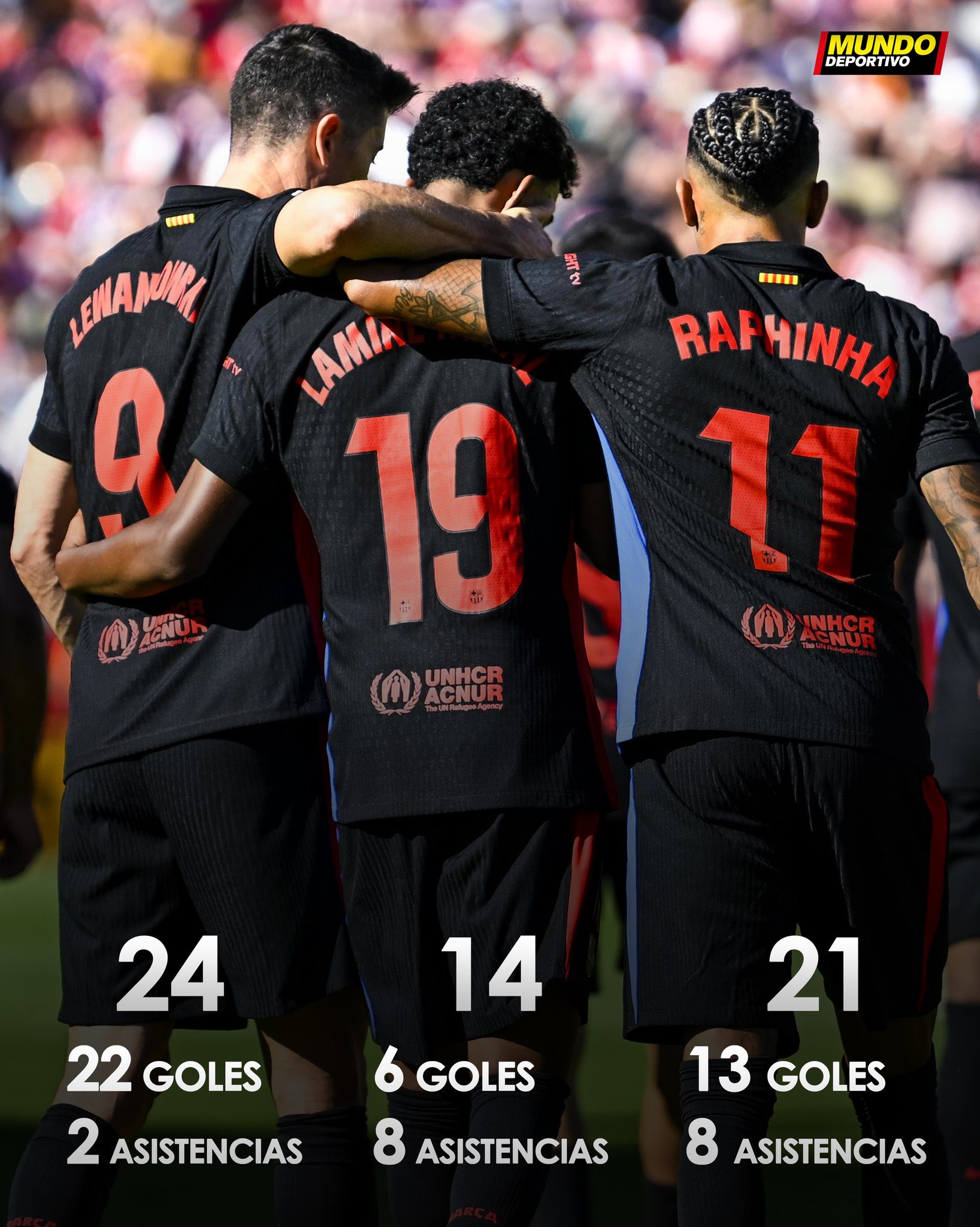 壹号-关于莱万多夫斯基回归赛场，关键助攻首场状态亮眼，C9观众沸腾！的信息