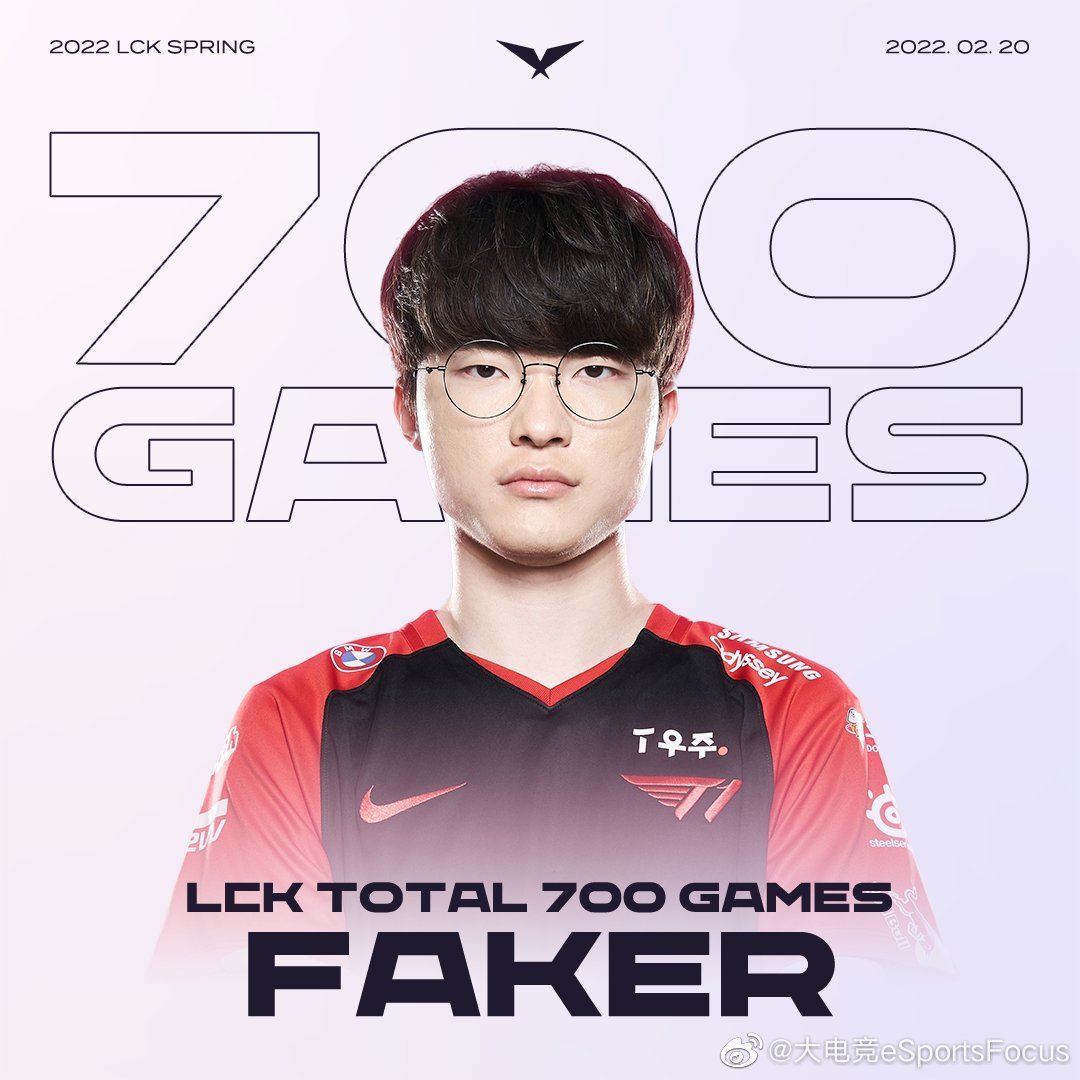 YIHAO- 2020faker怎么了 
